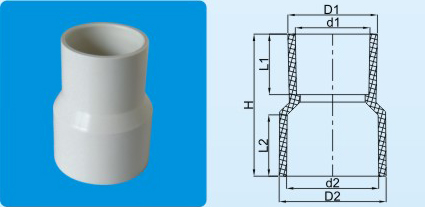 Reducing coupling